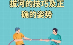 拔河比赛如何写好看图写话？