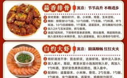 有创意的菜谱，有创意的菜谱名字