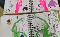 绳子创意，绳子创意画