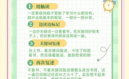 怎样有技巧背诵