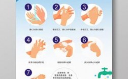 七种宣传技巧有何区别？哪种更有效？