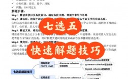 高一英语七选五有哪些实用技巧？