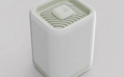 最新创意商品，创意在哪？新奇何在？