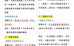 阅读初一语文的技巧