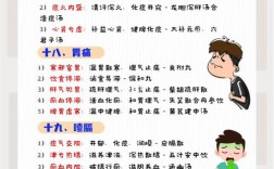 中医内科辩证技巧，中医内科辩证技巧有哪些