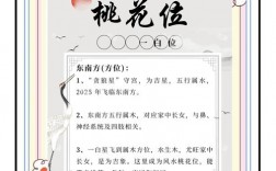 仙桃定位七技巧究竟有哪些核心方法？如何精准把握仙桃定位的关键要素？