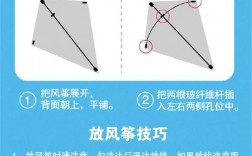 风筝拉线技巧，风筝拉线技巧视频