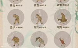 观祈雨有何独特表达技巧？