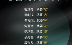 会销销售技巧有哪些核心要点？