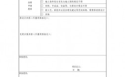 变更洽商技巧，变更洽商技巧有哪些