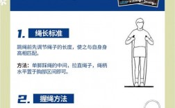 单人跳绳技巧视频，怎么学才能跳得又快又稳？