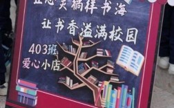 创意书店广告语怎么写才吸睛？