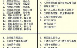 科目一有哪些快速通关技巧？