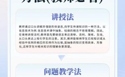 讲课的技巧，讲课的技巧和方法