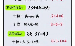 两位数加减法口算技巧有哪些法则？