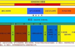如何设计有创意的迎新晚会主题？