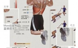 中考引体向上技巧，中考引体向上技巧视频教程