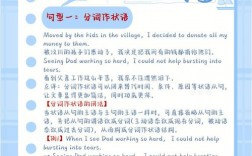 中考英语完成句子有何技巧？