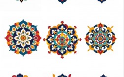 创意花纹图案设计