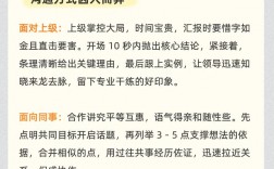 如何与员工沟通技巧