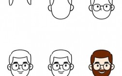 创意简笔画人物怎么画才生动？