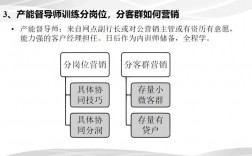 银行柜面营销技巧，银行柜面营销技巧和营销方法