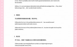 社交技巧英语作文，如何用英语精准表达跨文化社交中的沟通策略与礼仪规范？