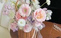 盆收纳有哪些创意妙招？