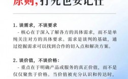 业务员说话技巧谈生意