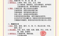 高考语文技巧PPT有哪些实用干货？