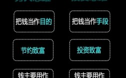 投资咨询说话技巧有哪些？