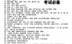 文言文教学技巧