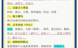 诗歌阅读方法有哪些？