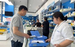 药店走访技巧，药店走访技巧和方法