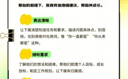 车贷业务员核心沟通技巧有哪些？