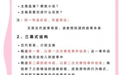 小说写作有哪些实用技巧？