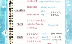 英语阅读速读技巧有哪些？