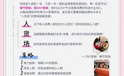 快消品的终端销售技巧，快消品的终端销售技巧有哪些