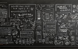 2025年最火创意黑板墙造型，你家跟上了吗？