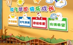 教室走廊文化墙创意设计如何出彩？