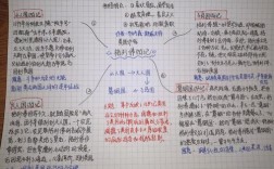 格列佛游记阅读有何高效技巧与方法？