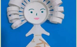 纸杯创意服装，环保与时尚如何碰撞？