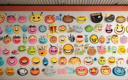 创意笑脸墙设计火了？2025最新创意笑脸墙设计图片来了！