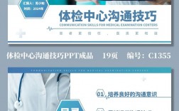 医院技巧沟通视频