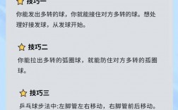 乒乓球杀球如何发力更迅猛？