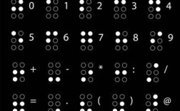 盲人触觉看书技巧，盲人触觉看书技巧视频