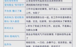 执法取证有哪些关键技巧？