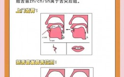 普通话平翘舌发音技巧