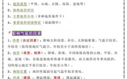 高三地理大题如何高效得分？