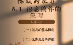 消息写作如何掌握核心技巧？